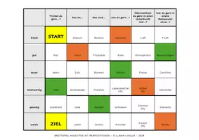 Vorschau - Spiele - BRETTSPIEL ADJEKTIVDEKLINATION NULLARTIKEL - Deckblatt