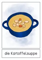 Vorschau - Poster - Differenziertes Tafelmaterial - Kartoffelgerichte - Seite 1