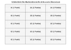 Vorschau - Spiele - Sprachen Challenge "Spiel" Aufgaben - Seite 2