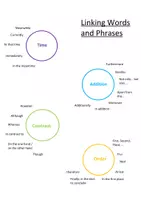 Vorschau - Arbeitsblätter - Linking words and phrases - Deckblatt