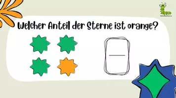 Vorschau - Arbeitsblätter - Brüche Quiz 🎨🧩💡 - Seite 1