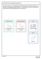 Vorschau - Bildkarten - Ergänzungsmaterial zum Roboterspiel (offline Coding) - Seite 1