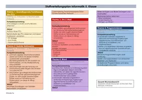 Vorschau - Lehrpläne/Lehrermaterial - Stoffverteilung für Informatik in der 5. Klasse - Seite 2