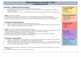 Vorschau - Lehrpläne/Lehrermaterial - Stoffverteilung für Informatik in der 8. Klasse - Seite 1