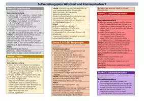 Vorschau - Lehrpläne/Lehrermaterial - Stoffverteilungsplan für WiK in der 9. Klasse - Seite 3