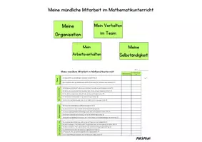 Vorschau - Arbeitsblätter - Selbsteinschätzung - Matheunterricht - Seite 1