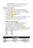 Προεπισκόπηση - Πλάνο μαθήματος / Υλικό για τον εκπαιδευτικό - Γλώσσα Δ' δημοτικού (ενότητα 11) γραμματική - Σελίδα 1