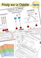 Vorschau - Arbeitsblätter - Prinzip von Le Chatelier - Störung/ Verschiebung - Deckblatt