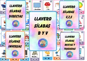 Vista previa - Juegos / Gamificación - Llaveros sílabas. Dislexia. - página 1