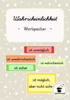 Vorschau - Fördermaterial/Inklusion - Wahrscheinlichkeit – Wortspeicher (Tafelmaterial Mathe) - Deckblatt