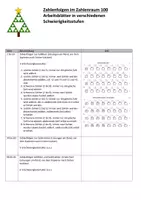 Vorschau - Arbeitsblätter - Zahlenfolgen im Zahlenraum 100 - Deckblatt