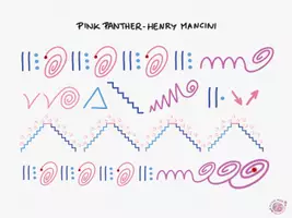 Vista previa - Unidades / Secuencias / Situaciones de Aprendizaje - Musicograma Pantera Rosa de Henry Mancini - Juego musical - Portada