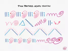 Vista previa - Unidades / Secuencias / Situaciones de Aprendizaje - Musicograma Pantera Rosa de Henry Mancini - Juego musical - página 2