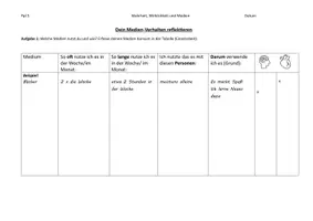 Vorschau - Arbeitsblätter - Medienverhalten reflektieren - Deckblatt