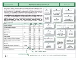 Vorschau - Arbeitsblätter - Zellen - Funktionen von Zellorganellen - Seite 3