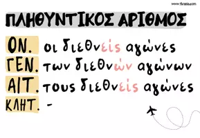 Προεπισκόπηση - Υποστηρικτικό υλικό / Ειδική αγωγή - Πακέτο υλικού για τη γραμματική (κλίση ρημάτων, ουσιαστικώς και επιθέτων σε -ης) - Σελίδα 3