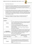 anteprima - Schede informative - Relazione di laboratorio sul riconoscimento delle rocce A028 - Pagina 2