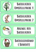 Vorschau - Unterrichtsreihen - Einführung der Satzglieder - Subjekt und Prädikat - Seite 2