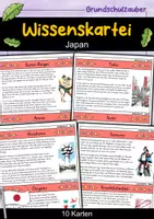Vorschau - Stationenlernen - Wissenskartei - Japan - Deckblatt