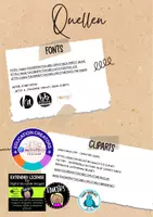 Vorschau - Unterrichtsreihen - Canva für Einsteiger: Skript "Canva Quickstart-Guide" - Seite 3