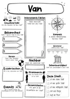 Vorschau - Arbeitsblätter - Türkische Städte - 20 Steckbriefe für Städte in der Türkei (Deutsch) - Seite 2