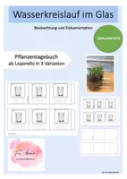 Vorschau - Arbeitsblätter - Pflanzentagebuch als Leporello - Deckblatt
