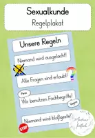 Vorschau - Poster - Sexualkunde Regelplakat - Deckblatt