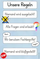 Vorschau - Poster - Sexualkunde Regelplakat - Seite 1