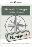 Vorschau - Poster - Himmelsrichtungen - Deckblatt
