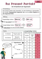 Vorschau - Arbeitsblätter - Present Perfect Merkblatt und AB | Englisch Zeitformen - Seite 2