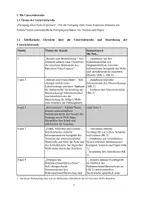 Vorschau - Stundenentwürfe - Entwurf Technik Trennen Sägen - Deckblatt