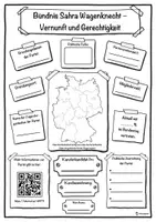 Vorschau - Unterrichtsreihen - Materialpaket Parteien im Bundestag - Politik - Demokratie Deutschland -Bundestagswahl 2025 #demokratiestärken - Seite 1