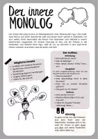 Vorschau - Merkblätter - Innerer Monolog - Merkblatt / Übersicht - Seite 2