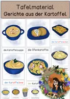 Vorschau - Poster - Differenziertes Tafelmaterial - Kartoffelgerichte - Deckblatt