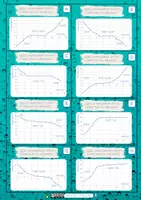Aperçu - Apprentissages en autonomie - Sciences physiques: cartes à manipuler, changements d'états - Page de couverture
