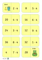 Vorschau - Bildkarten - Freiarbeitsmaterial Einmaleins der 2er ,4er 6er ,8er Reihen - Seite 3