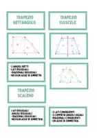 anteprima - Esercizi - I quadrilateri e la classificazione dei trapezi - Pagina 2