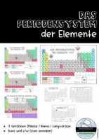 Vorschau - Arbeitsblätter - Das Periodensystem der Elemente - Deckblatt