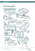 Vorschau - Arbeitsblätter - Klassenregeln mit Sketchnotes - Seite 2