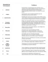 Vorschau - Arbeitsblätter - Bestandteile des Immunsystems - Deckblatt