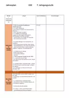Vorschau - Lehrpläne/Lehrermaterial - Jahresplan GSE 7 - Deckblatt