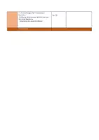 Vorschau - Lehrpläne/Lehrermaterial - Jahresplan GSE 7 - Seite 3