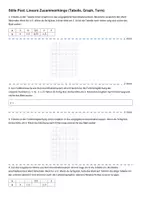 Vorschau - Arbeitsblätter - Stille Post Lineare Funktionen – Tabelle, Term & Graph (Klasse 7/ 8) – Spiel & Zuordnen | Mit Lösungen - Seite 2