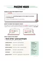 Vorschau - Merkblätter - Passive Voice - Overview | Passiv Übersicht - Deckblatt