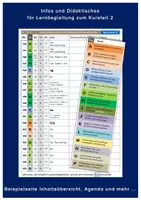 Vorschau - Lehrpläne/Lehrermaterial - Leitfaden zum Kursteil 2 LESEN + SCHREIBEN - Seite 1