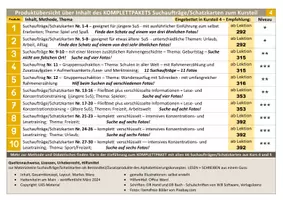 Vorschau - Arbeitsblätter - KOMPLETTPAKET Schatzkarten Nr. 1 bis Nr. 30 - Seite 2