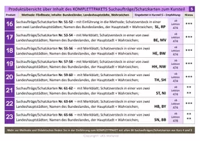 Vorschau - Arbeitsblätter - LESEN+SCHREIBEN Schatzkarten Kursteil 5 - komplett - Seite 3
