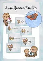 Vorschau - Präsentationen/Tafelbilder - Sozialformen Faultierklasse - Deckblatt