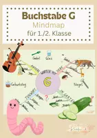 Vorschau - Merkblätter - Mindmap Buchstabe G Klasse 1 und 2 - Deckblatt