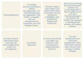 Vorschau - Spiele - Fake News, Argumentationstypen, Pro- und Kontraargumente - Seite 1